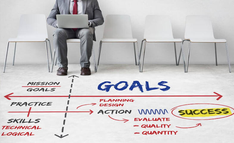 How to Effectively Achieve Your Goal